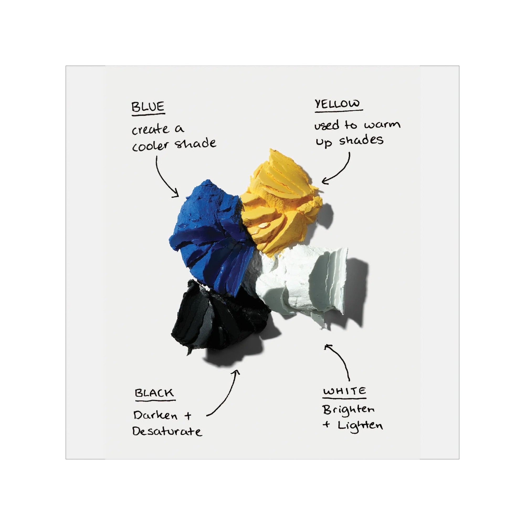 Makeup By Mario Master Mattes Pro Lip Palette Rouge à lèvres