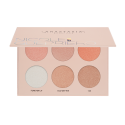 Anastasia Beverly Hills Glow Kit - Nicole Guerriero