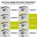 It Cosmetics Bye Bye Under Eye Bags Daytime Treatment for Eye Bags, Puffiness and Crepey Skin