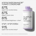 Olaplex No. 5P Blonde Enhancer Toning Purple Conditioner