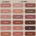 Anastasia Beverly Hills Lip Velvet Liquid Lipstick