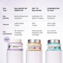 It Cosmetics Confidence in a Cream Barrier Boost Skin Repair Daily Moisturizer