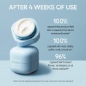 Laneige Mini Hydration To Go Gift Set