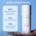 Laneige Mini Hydration To Go Gift Set
