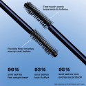 Benefit Cosmetics BADgal Royalty Mascara Duo Gift Set
