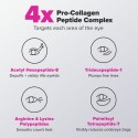 Paula's Choice Pro-Collagen Peptide Firming Eye Gel Serum to Depuff & Lift