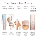 Laura Mercier Flawless Treats Mini Prime + Set Duo