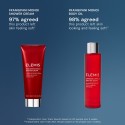 Elemis Body Wonders Set
