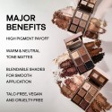 Patrick Ta Major Dimension Essential Artistry Edit Eyeshadow Palette Deep