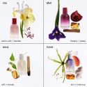Glossier You Perfume Discovery Set
