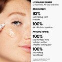 Milk Makeup Hydro Grip Heroes