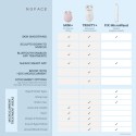 Nuface Fix Microwand