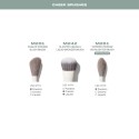 Morphe Ready, Set, Pro 16-Piece Face & Eye Brush Set