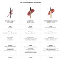 Hourglass Phantom Smoothing Blur Lip Balm