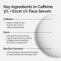 The Ordinary Caffeine 3% + Escin 1% Face Serum