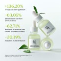 Beauty of Joseon Calming Barrier Serum for Soothing and Redness Reducing