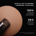 Saie SuperSuede Baked Eyeshadow with 16hr Wear
