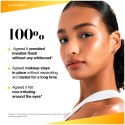 Anua KPop Demon Hunters Zero-Cast Moisturising Finish SPF50 Sunscreen