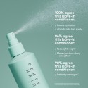 Fenty Hair The Showrunners 4-Piece Reparative Mini Hair Gift Set