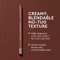 Fenty Beauty Lipz Like Riri 2-Piece Lip + Sharpener Makeup Gift Set