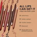 Fenty Beauty Lipz Like Riri 2-Piece Lip + Sharpener Makeup Gift Set
