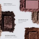 Anastasia Beverly Hills Genesis Rich Pigment Neutral Eyeshadow Palette