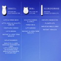 Nuface Mini+ Starter Kit - White